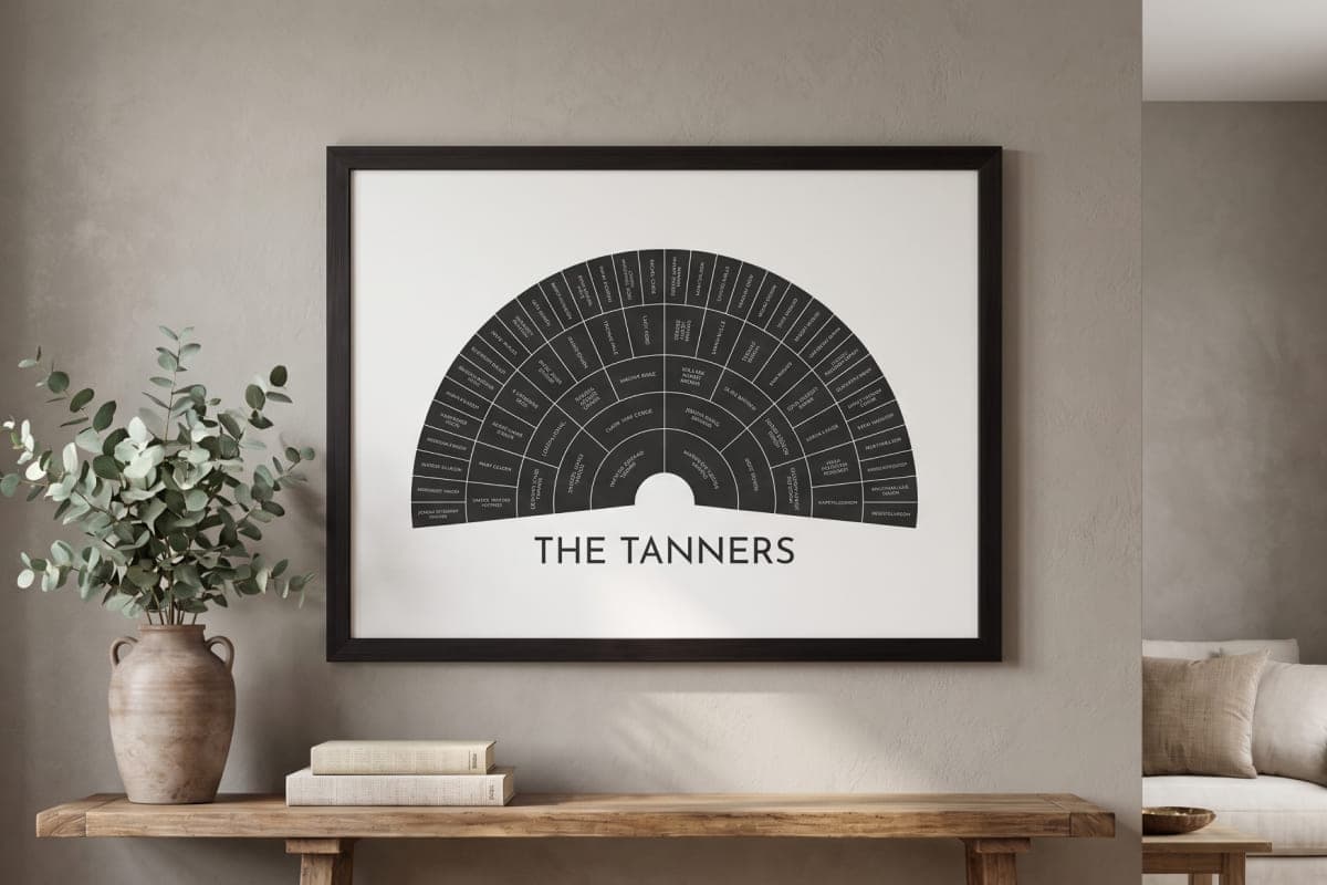 A half-fan ancestor chart in a black frame
