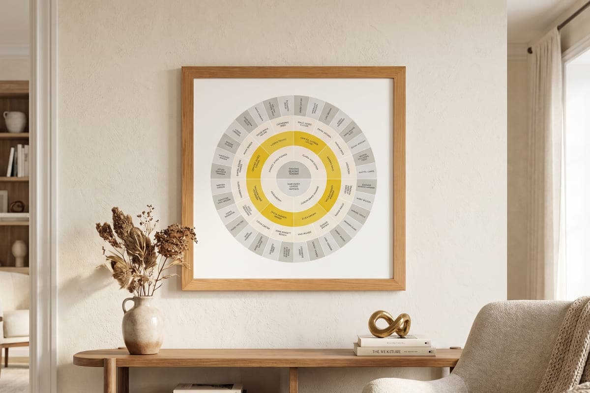 A goldenrod full-circle ancestor fan chart in an oak frame above a console table